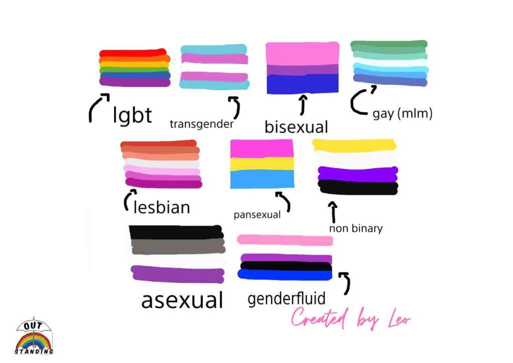 Pride Flags